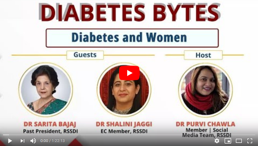 Diabetes and Women